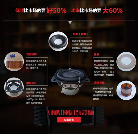 beat365喇叭厂家配件分类图 beat365喇叭厂家配件分类图
