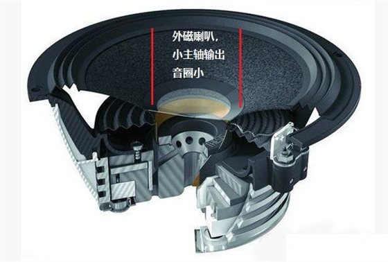 扬声器磁铁.png 扬声器磁铁.png