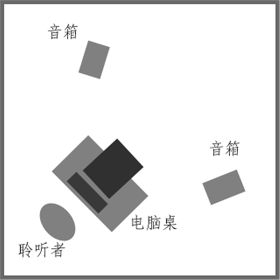 经验 多媒体音箱喇叭的摆位(2) 经验 多媒体音箱喇叭的摆位(2)