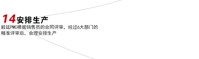 beat365喇叭安排生产定制流程