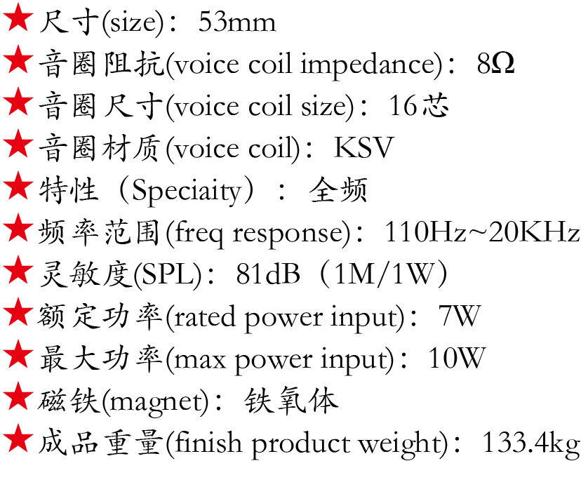 百度付费详情参数.png 百度付费详情参数.png