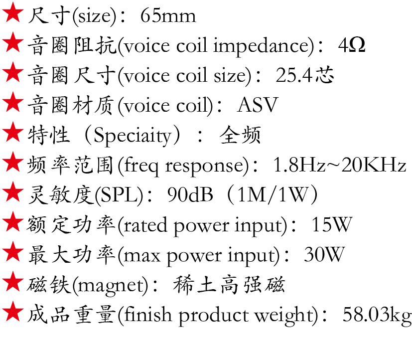 百度付费详情参数.png 百度付费详情参数.png