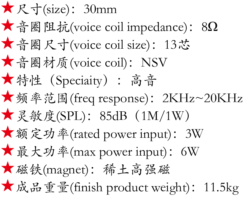 百度付费详情参数.png 百度付费详情参数.png