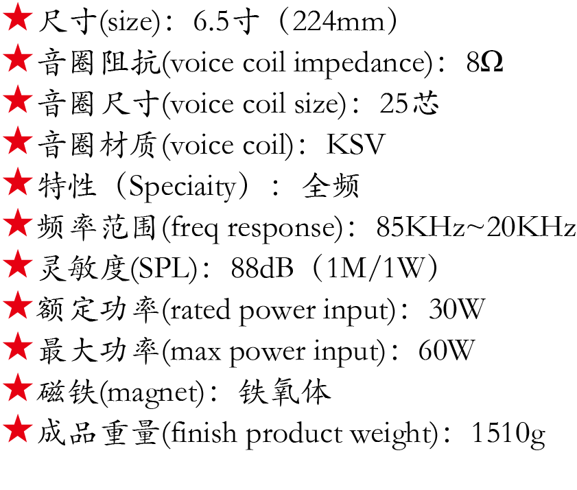 百度付费详情参数.png 百度付费详情参数.png