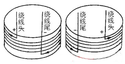 beat365喇叭厂家