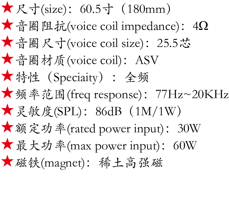 百度付费详情参数.png 百度付费详情参数.png